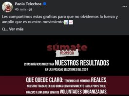 Presume Secretaria de Organización de Morena BCS casi 4 veces más votos que el PT y 6 veces más que el Verde en elección 2024